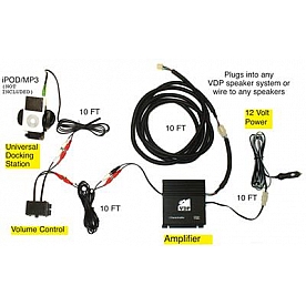 Vertically Driven Products iPod/ MP3 Speaker System Interface 31110