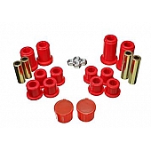 Energy Suspension Control Arm Bushing - 3.3199R