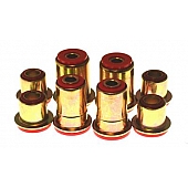 Energy Suspension Control Arm Bushing - 3.3101R