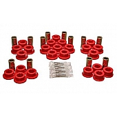Energy Suspension Control Arm Bushing - 8.3127R