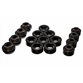 Energy Suspension Body Mount Bushing - 3.4131G