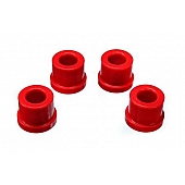 Energy Suspension Rack and Pinion Mount Bushing - 4.10103R