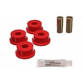 Energy Suspension Track Bar Bushing - 3.7106R