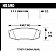Hawk Performance Brake Pad - HB590Y.682