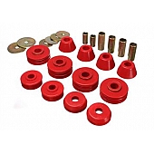 Energy Suspension Body Mount Bushing - 3.4108R