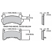 Wilwood Brakes Brake Pad - 15A-6219K