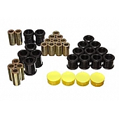 Energy Suspension Control Arm Bushing - 7.3119G