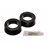 Energy Suspension Coil Spring Plate Bushing - 15.2114G