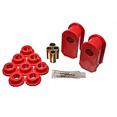 Energy Suspension Stabilizer Bar Mount Bushing - 4.5115R