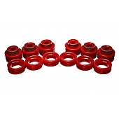 Energy Suspension Body Mount Bushing - 5.4107R