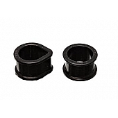 Energy Suspension Rack and Pinion Mount Bushing - 7.10103G
