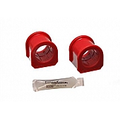 Energy Suspension Stabilizer Bar Mount Bushing - 4.5135R