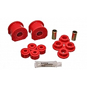 Energy Suspension Stabilizer Bar Mount Bushing - 4.5124R