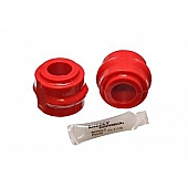 Energy Suspension Stabilizer Bar Mount Bushing - 5.5171R