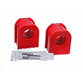 Energy Suspension Stabilizer Bar Mount Bushing - 5.5112R