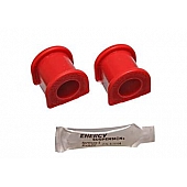 Energy Suspension Stabilizer Bar Mount Bushing - 16.5121R