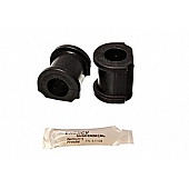 Energy Suspension Stabilizer Bar Mount Bushing - 16.5131G