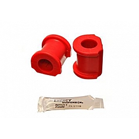Energy Suspension Stabilizer Bar Mount Bushing - 16.5131R
