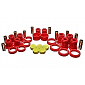 Energy Suspension Control Arm Bushing - 3.3194R