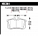 Hawk Performance Brake Pad - HB364E.642