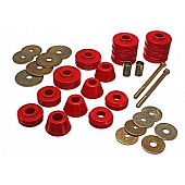 Energy Suspension Body Mount Bushing - 3.4107R