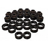 Energy Suspension Body Mount Bushing - 3.4148G