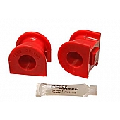 Energy Suspension Stabilizer Bar Mount Bushing - 16.5145R