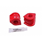 Energy Suspension Stabilizer Bar Mount Bushing - 16.5150R