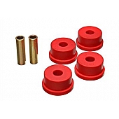 Energy Suspension Torque Strut Bushing - 3.7103R
