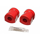 Energy Suspension Stabilizer Bar Mount Bushing - 12.5101R