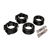 Energy Suspension Coil Spring Plate Bushing - 15.2109G