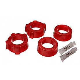 Energy Suspension Coil Spring Plate Bushing - 15.2109R