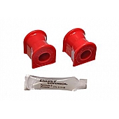 Energy Suspension Stabilizer Bar Mount Bushing - 7.5103R
