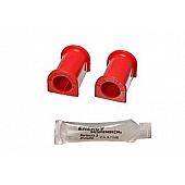 Energy Suspension Stabilizer Bar Mount Bushing - 5.5133R