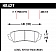Hawk Performance Brake Pad - HB427F.685