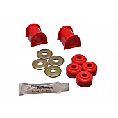 Energy Suspension Stabilizer Bar Mount Bushing - 5.5107R