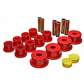 Energy Suspension Leaf Spring Bushing - 5.2109R