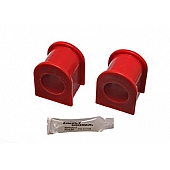 Energy Suspension Stabilizer Bar Mount Bushing - 4.5180R
