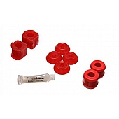 Energy Suspension Stabilizer Bar Mount Bushing - 15.5102R