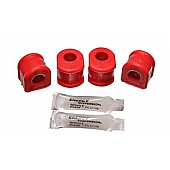 Energy Suspension Stabilizer Bar Mount Bushing - 15.5103R