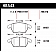 Hawk Performance Brake Pad - HB543N.760