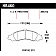 Hawk Performance Brake Pad - HB460F.580