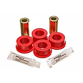 Energy Suspension Track Bar Bushing - 4.7129R