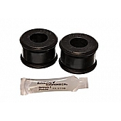 Energy Suspension Stabilizer Bar Mount Bushing - 4.8101G