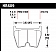 Hawk Performance Brake Pad - HB609F.572