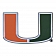 Fan Mat Emblem - University Of Miami Metal - 22226