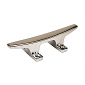 Highland Tie Down Anchor 1846700