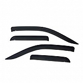 Westin Automotive Rainguard - Smoke Gloss Acrylic Set Of 4 - 7231480