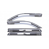 Putco Rainguard - Chrome Plated Plastic Set Of 4 - 480070