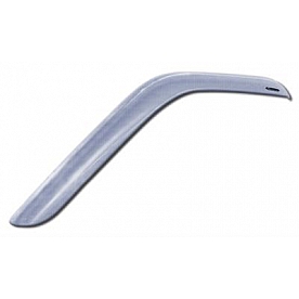 Stampede Rainguard - Chrome Plated Plastic Set Of 2 - 61558